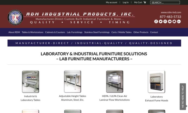 RDM Industrial Products Inc.